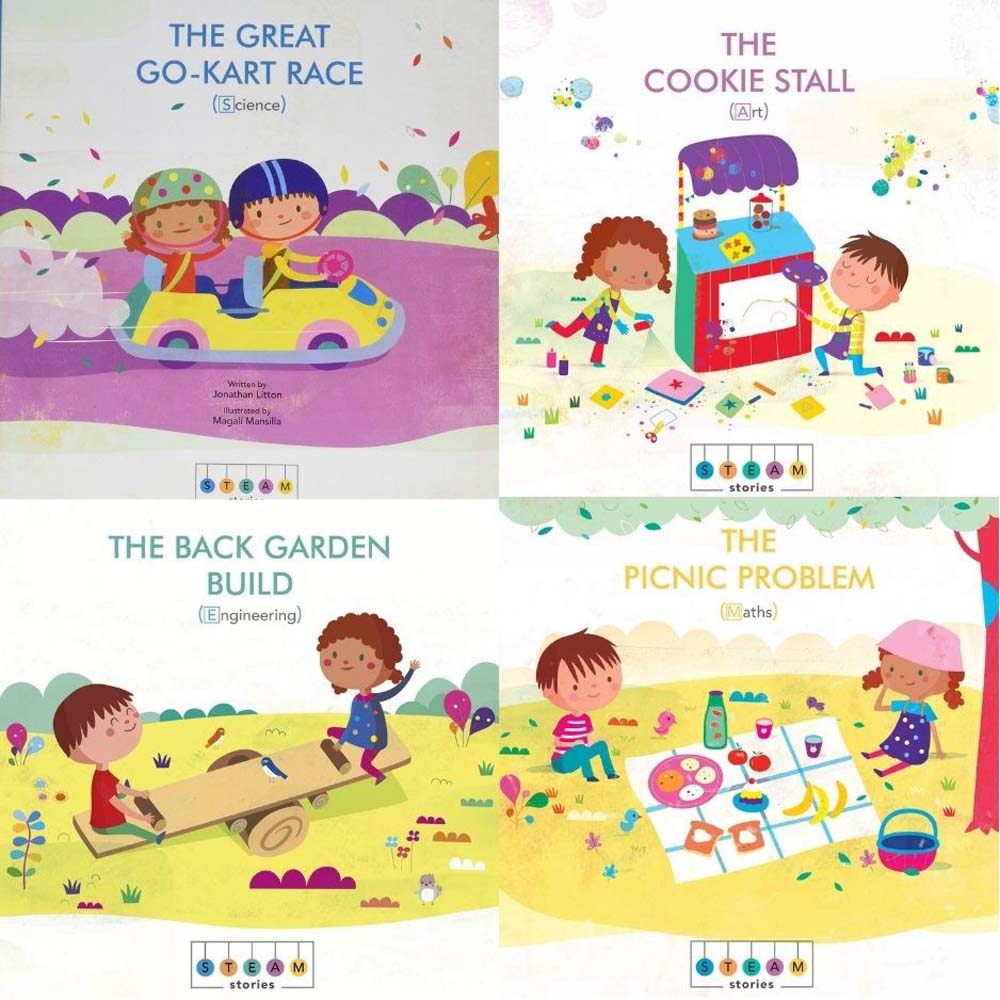 STEAM Learning Stories