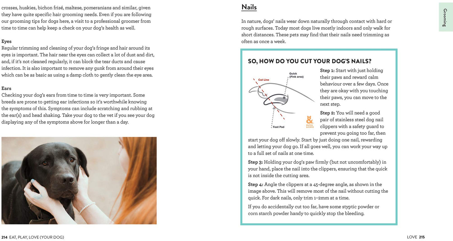 Eat Play Love (Your Dog)